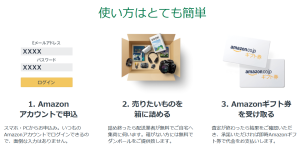 リコマース